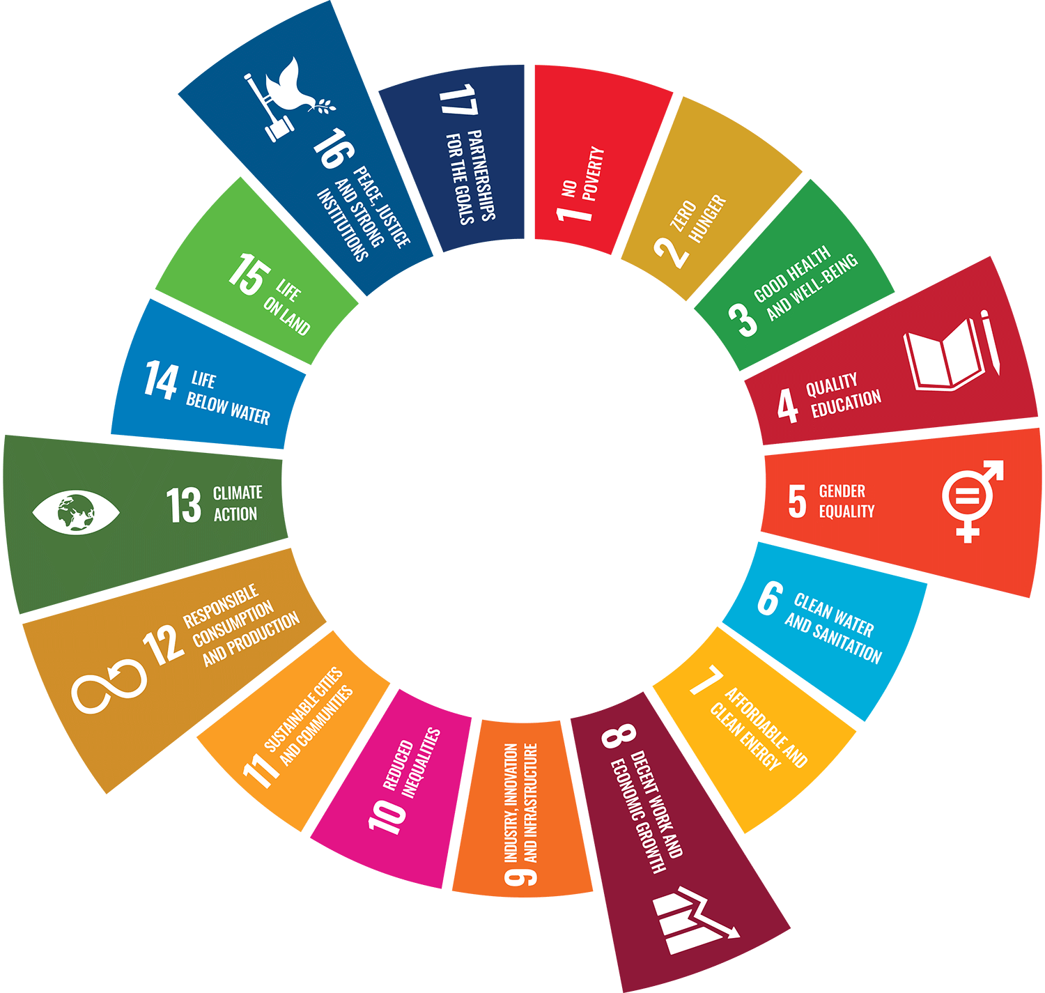 Our Corporate Social Responsibility Strategy - Illuminance Solutions